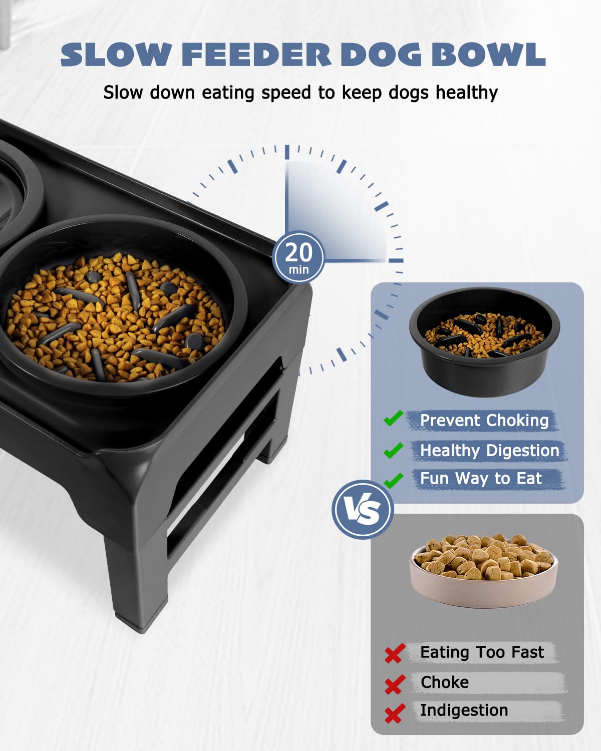 Elevated Dog Bowls, Slow Feeder & No Spill Water Bowl Stand, Raised Food Bowls with 4 Adjustable Heights for Small Medium Large Dogs
