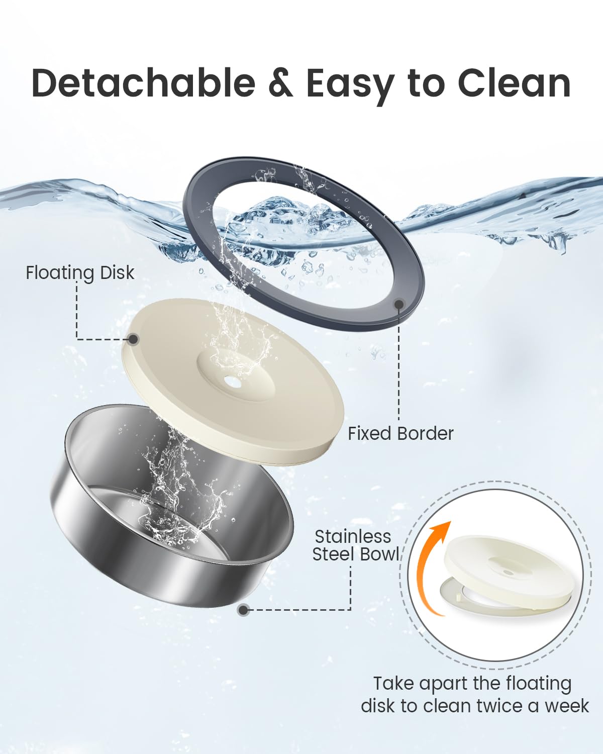 No Spill Dog Water Bowl, 1.5L Stainless Steel Slow Drinking Water Dish Dispenser, Spilling Drip & Splash Proof Slobber Stopper for Dogs Cats Messy Drinkers