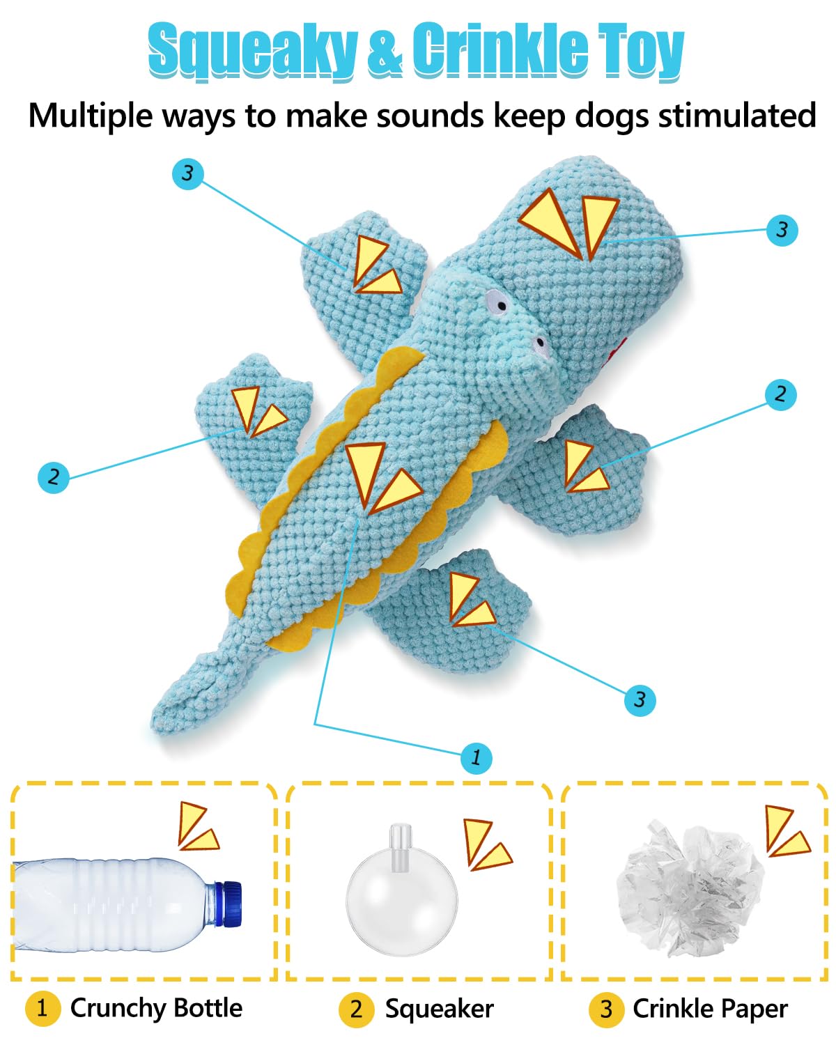 SCHITEC Squeaky Dog Toys, Crinkle Plush Water Bottle Toy with No Stuffing Body, Interactive Squawking Pet Chew Toy for Puppy Small Medium Large Dogs