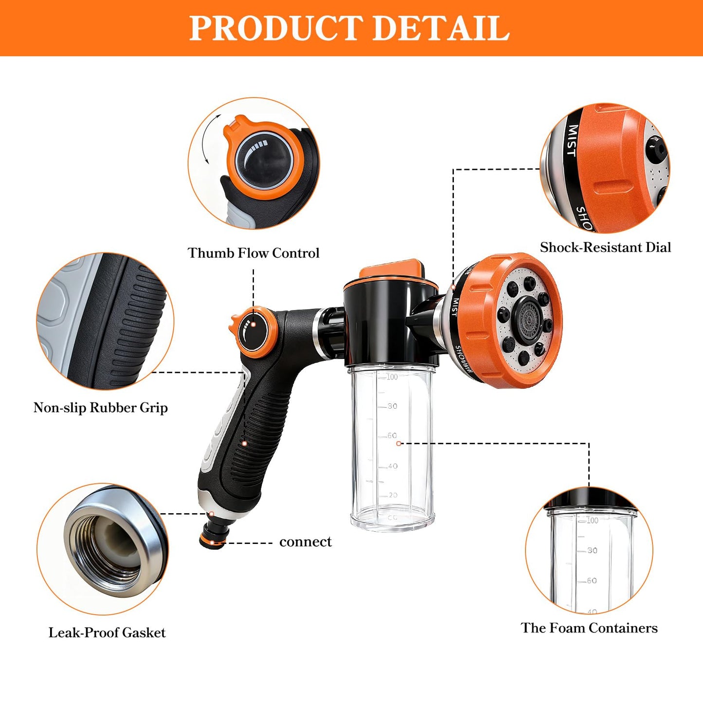 SCHITEC Upgraded Dog Wash Hose Attachment with 100cc Soap Dispenser, 8-in-1 Spray Modes Dog Shampoo Sprayer Nozzle Pet Shower Attachment for Bathing Dogs, Car Wash, Garden Watering