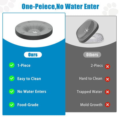 SCHITEC Dog Water Bowl No Spill 3L/0.8 Gallon Slow Drinking Anti-Splash Stainless Steel Dog Bowl with Floating Disk, Spill Proof Pet Travel Water Dispenser for Sloppy Messy Drinkers(Gray)