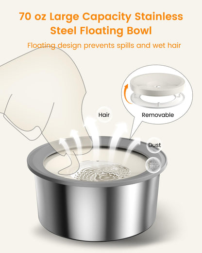 Elevated Slow Feeder Dog Bowls, Adjustable Raised Stand with Food Dish & No Spill Water Bowl Set, Neater Pet Feeding Station for Large Medium Small Breed Dogs