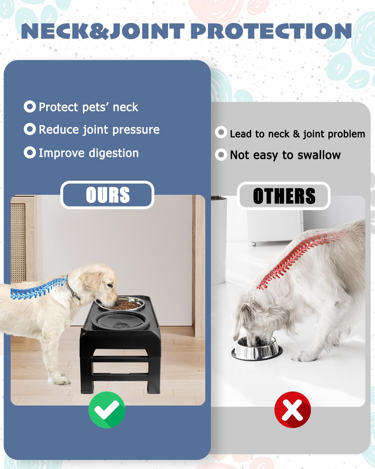 Elevated Dog Bowls, Raised Bowl Stand with No Spill Slow Water Feeder & Stainless Steel Food Dish, Feeding Station with 4 Adjustable Heights for Small Medium Large Dogs