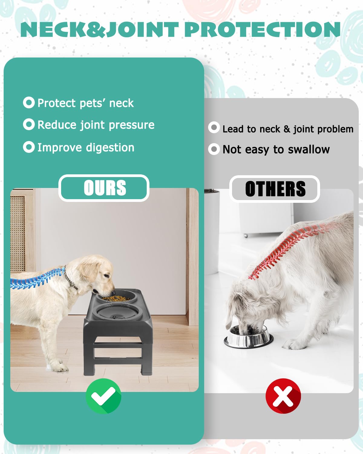 Elevated Dog Bowls, Slow Feeder & No Spill Water Bowl Stand, Raised Food Bowls with 4 Adjustable Heights for Small Medium Large Dogs