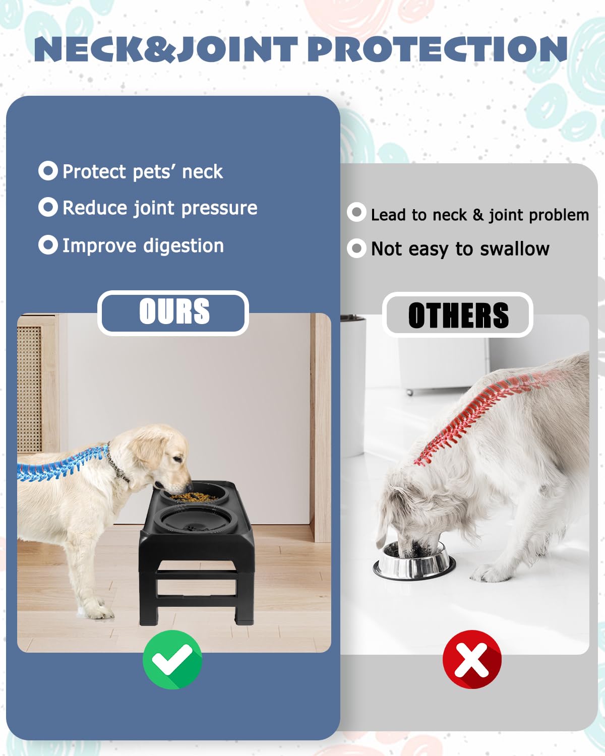 Elevated Dog Bowls, Slow Feeder & No Spill Water Bowl Stand, Raised Food Bowls with 4 Adjustable Heights for Small Medium Large Dogs