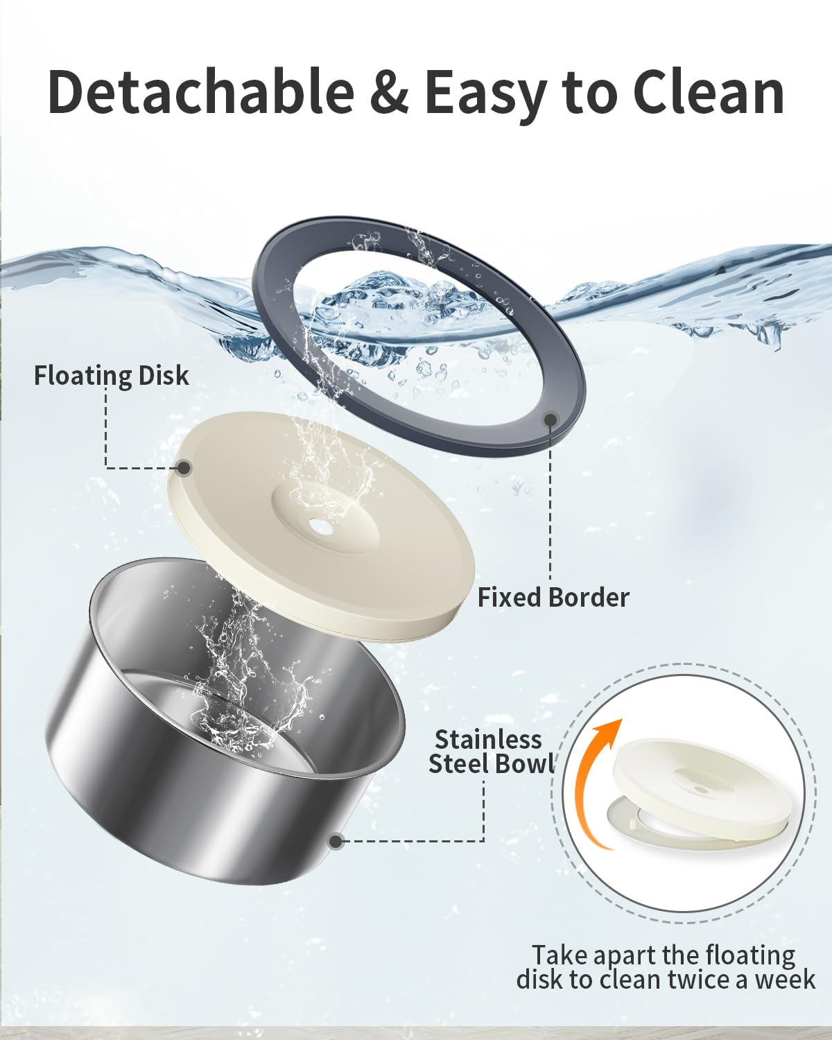 No Spill Water Bowl for Dogs, 2L Large Stainless Steel Slow Drinking Water Dish Dispenser, Spilling Drip & Splash Proof Slobber Stopper for Messy Drinkers